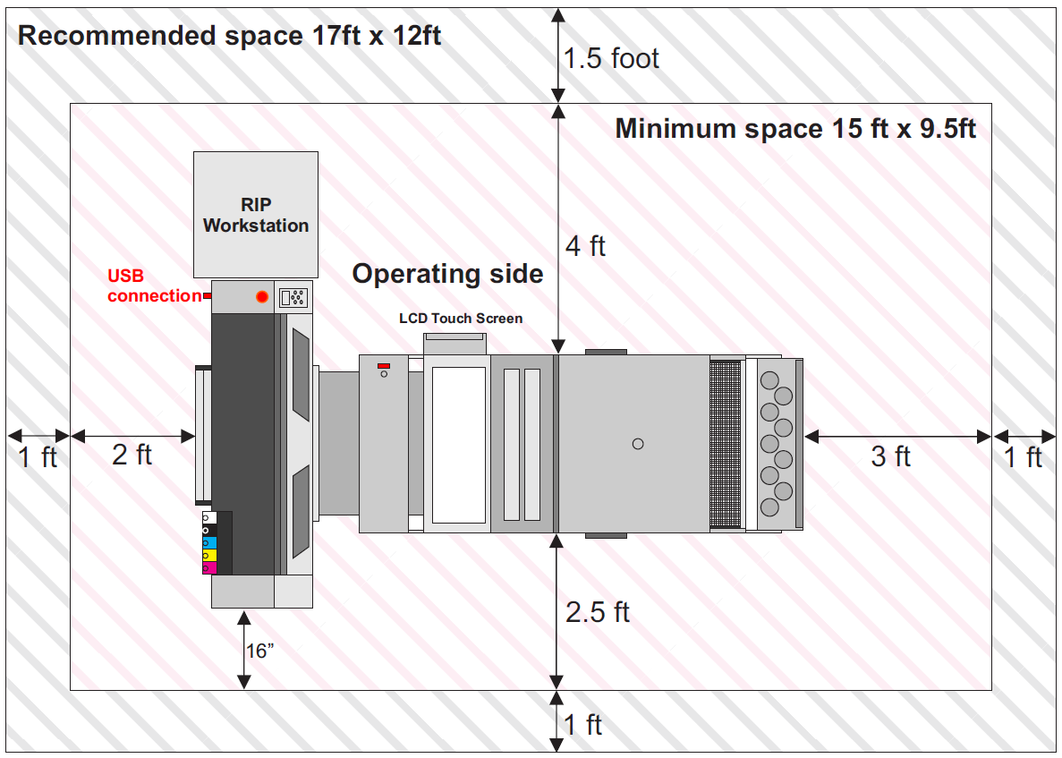 Peregrine 4 Head DTF Printer /Dryer - DTF Printer