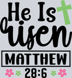He Is Risen Matthew 1 - STK06998