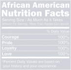 African American Nutrition Facts - STK00070