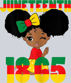 Juneteenth Celebrating 1865 Little Black Girl - STK03370