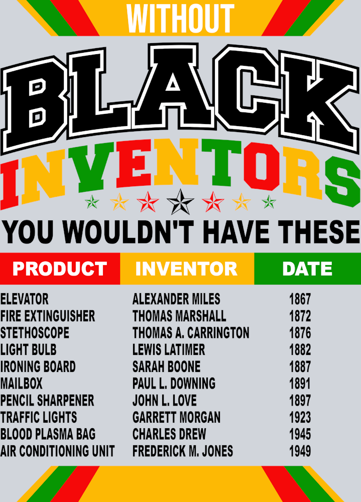 Without Black Inventors 3 - STK06489