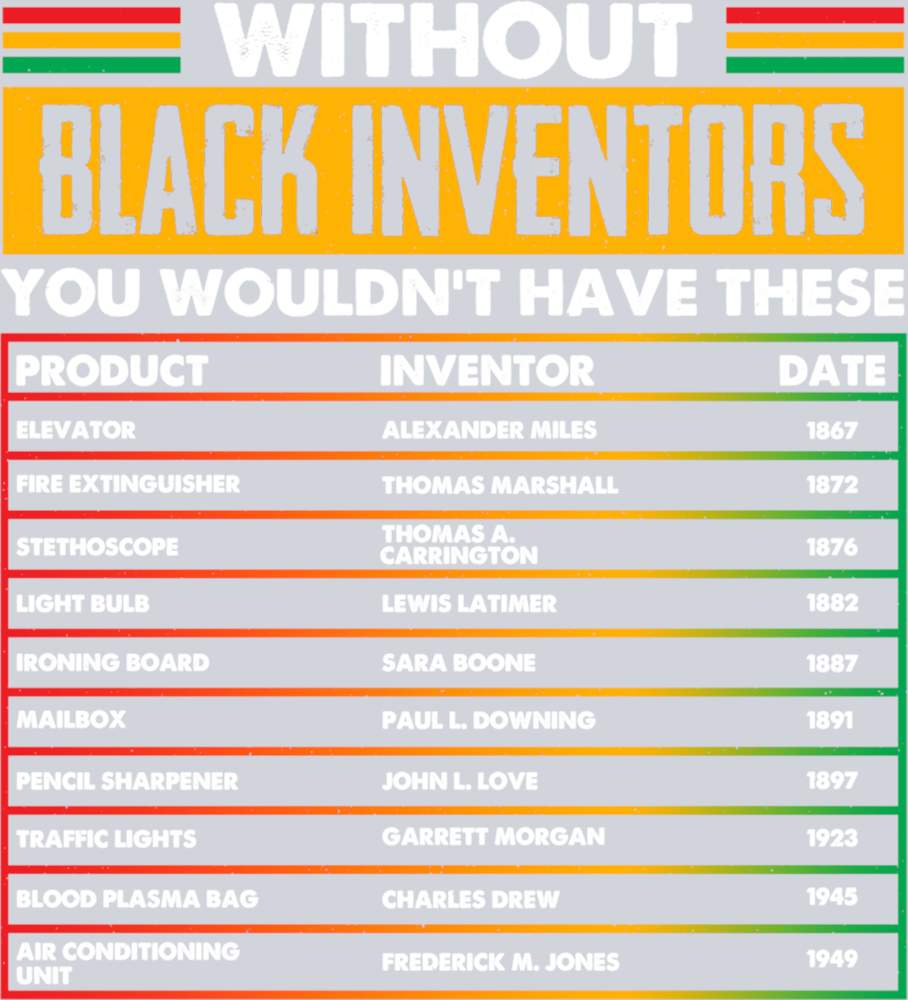Without Black Inventors 2 - STK06488