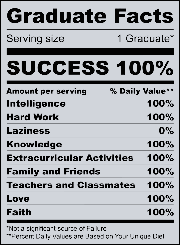 Graduate Facts Black - STK02411