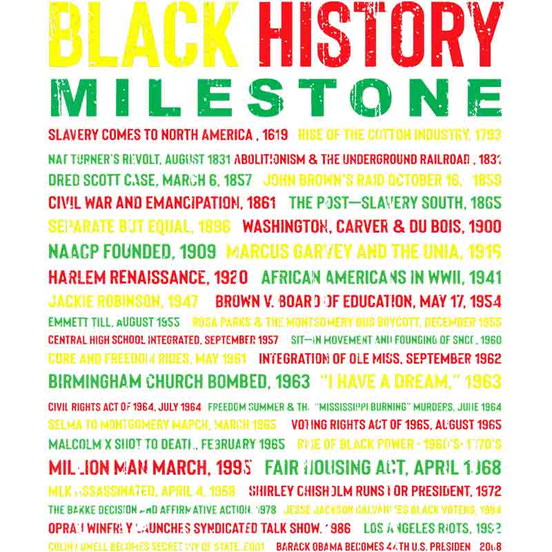 Black History Milestone Yellow Red Green(DTF Transfer)