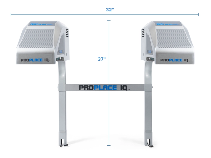 Pro Place IQ™ Retro Mount