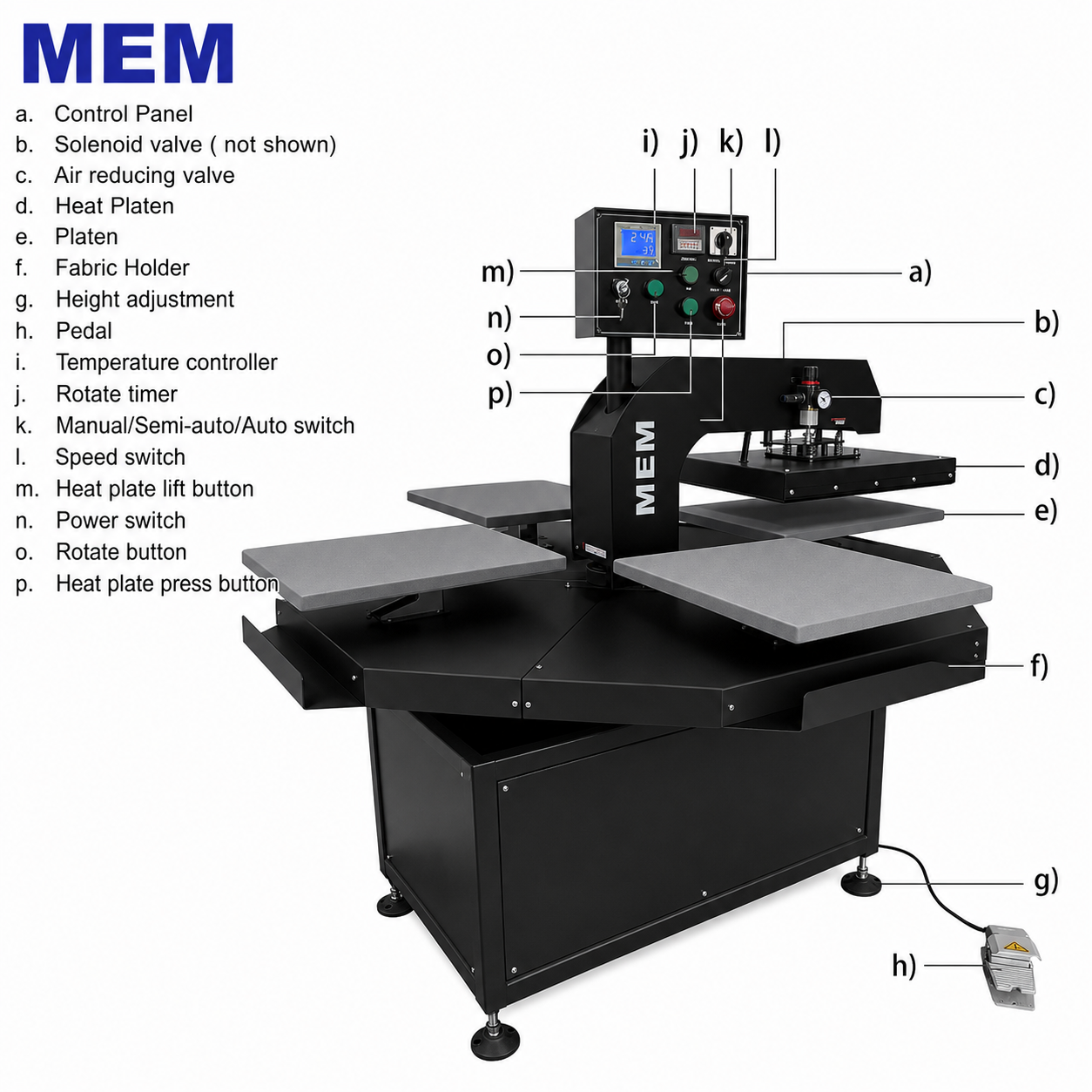 TZ-4050 4 Station High Speed Carousel Heat Press
