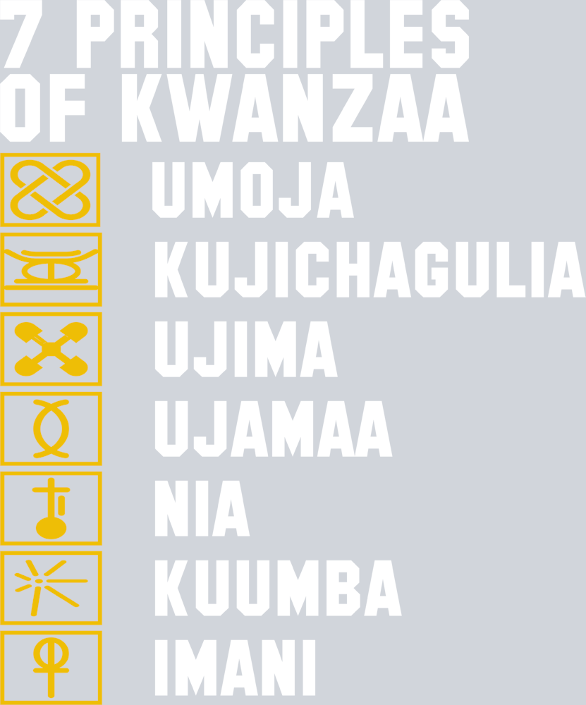 7 Principles Of Kwanzaa - STK00020