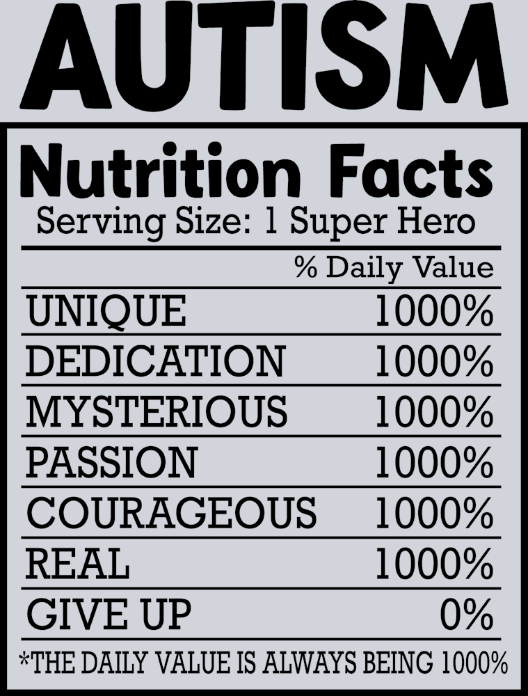 Autism Nutrition Facts - STK00323