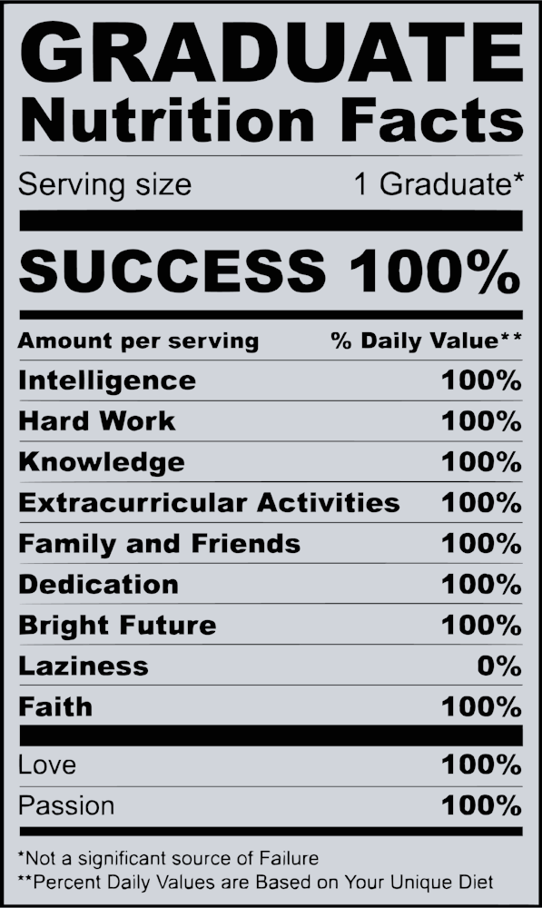 Graduate Nutrition Facts Black - STK02413