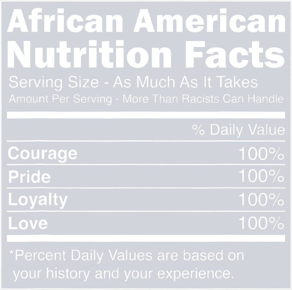 African American Nutrition Facts - STK00070