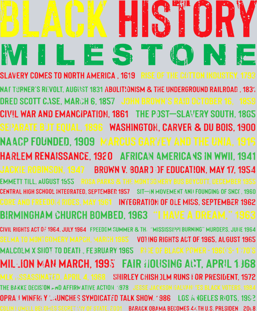 Black History Milestone Yellow Red Green - STK00746