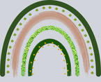 Lucky St Patricks Day Rainbow - STK03909