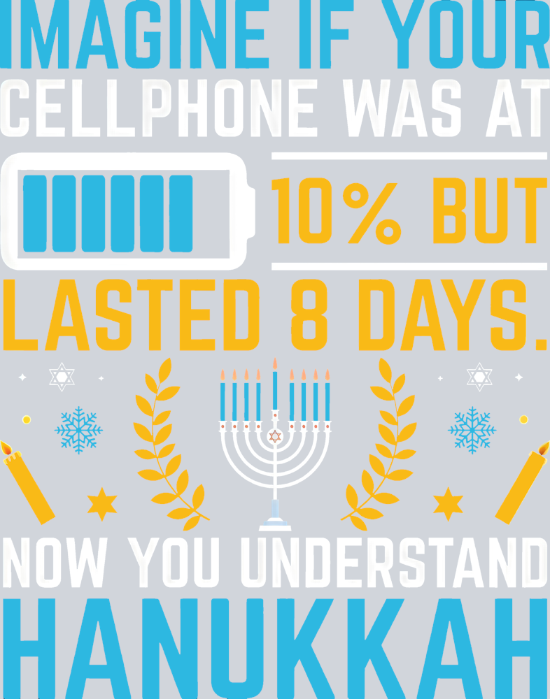 Imagine If Your Cellphone - STK07302