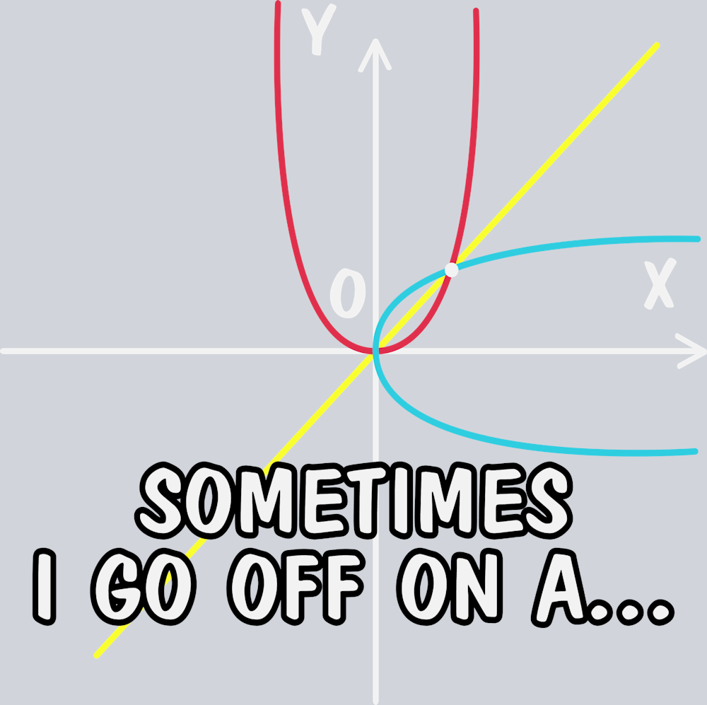 Sometimes I Go Off On A Tangent - STK05618