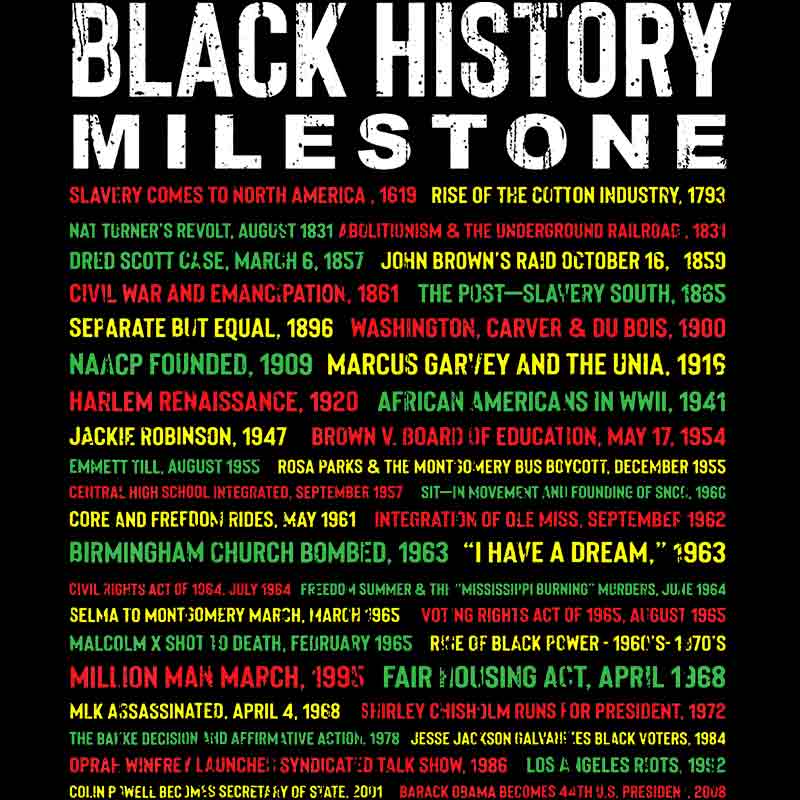 Black History milestones (DTF Transfer)