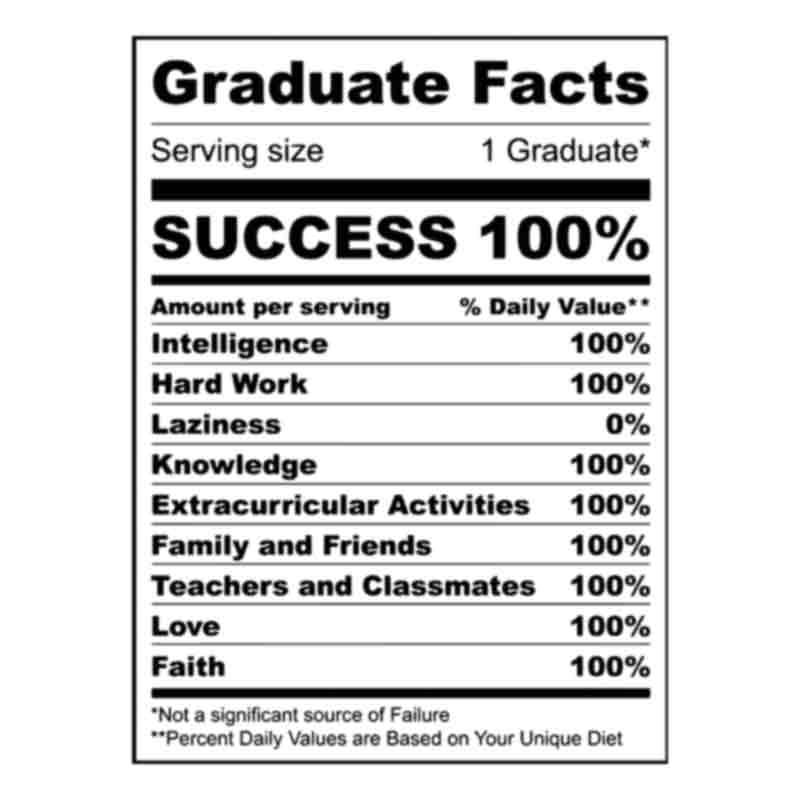 Graduate Facts (Black) (DTF Transfer)